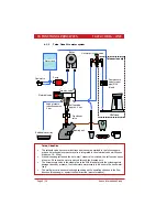 Предварительный просмотр 29 страницы Saeco ODEA Service Manual