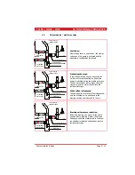 Предварительный просмотр 30 страницы Saeco ODEA Service Manual