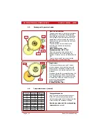 Предварительный просмотр 33 страницы Saeco ODEA Service Manual