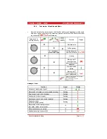 Предварительный просмотр 43 страницы Saeco ODEA Service Manual