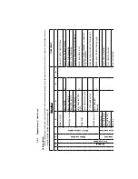 Предварительный просмотр 55 страницы Saeco ODEA Service Manual