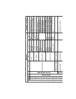 Предварительный просмотр 57 страницы Saeco ODEA Service Manual