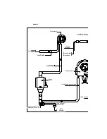 Предварительный просмотр 81 страницы Saeco ODEA Service Manual