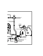 Предварительный просмотр 84 страницы Saeco ODEA Service Manual