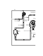 Предварительный просмотр 85 страницы Saeco ODEA Service Manual