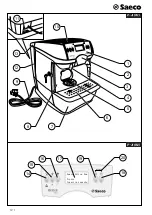 Предварительный просмотр 2 страницы Saeco Office One SUP028R Operating Instructions Manual