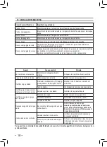 Preview for 10 page of Saeco Office TWO Operating Instructions Manual