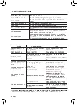 Preview for 24 page of Saeco Office TWO Operating Instructions Manual