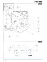 Предварительный просмотр 2 страницы Saeco Office Operating Instructions Manual