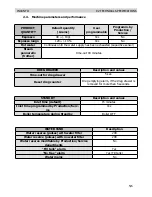 Предварительный просмотр 16 страницы Saeco OTC SERIES Service Manual