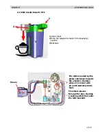 Предварительный просмотр 24 страницы Saeco OTC SERIES Service Manual