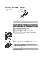 Preview for 17 page of Saeco PicoBaristo HD8927 User Manual