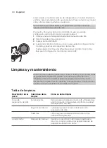 Preview for 69 page of Saeco PicoBaristo HD8927 User Manual