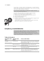 Предварительный просмотр 69 страницы Saeco PicoBaristo HD8927 User Manual