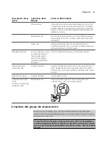 Preview for 70 page of Saeco PicoBaristo HD8927 User Manual