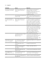 Preview for 81 page of Saeco PicoBaristo HD8927 User Manual