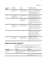 Preview for 134 page of Saeco PicoBaristo HD8927 User Manual
