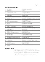 Preview for 4 page of Saeco PICOBARISTO SM3061 User Manual