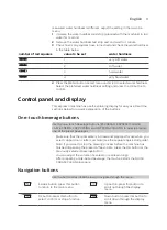 Preview for 8 page of Saeco PICOBARISTO SM3061 User Manual