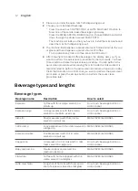 Preview for 11 page of Saeco PICOBARISTO SM3061 User Manual