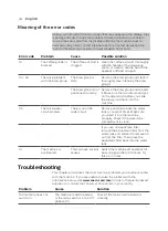 Preview for 23 page of Saeco PICOBARISTO SM3061 User Manual