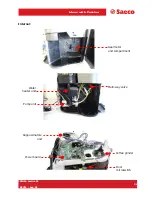 Предварительный просмотр 8 страницы Saeco Prime line Technical & Service Manual