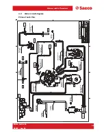 Предварительный просмотр 20 страницы Saeco Prime line Technical & Service Manual