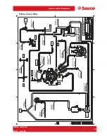 Предварительный просмотр 21 страницы Saeco Prime line Technical & Service Manual