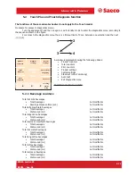 Предварительный просмотр 26 страницы Saeco Prime line Technical & Service Manual