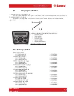 Предварительный просмотр 37 страницы Saeco Prime line Technical & Service Manual