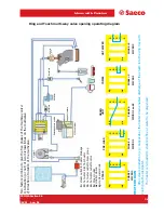 Предварительный просмотр 45 страницы Saeco Prime line Technical & Service Manual