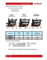 Предварительный просмотр 48 страницы Saeco Prime line Technical & Service Manual