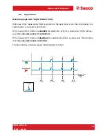 Предварительный просмотр 50 страницы Saeco Prime line Technical & Service Manual