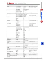 Предварительный просмотр 21 страницы Saeco Primea Duo SUP030UDR Service Manual