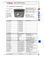 Предварительный просмотр 23 страницы Saeco Primea Duo SUP030UDR Service Manual