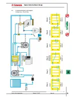 Предварительный просмотр 31 страницы Saeco Primea Duo SUP030UDR Service Manual