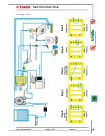 Предварительный просмотр 32 страницы Saeco Primea Duo SUP030UDR Service Manual