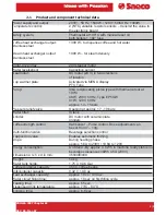 Preview for 6 page of Saeco PRIMEA LINE 2007 Technical & Service Manual