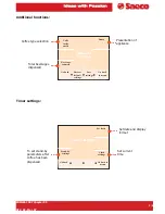 Preview for 12 page of Saeco PRIMEA LINE 2007 Technical & Service Manual