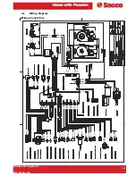 Preview for 16 page of Saeco PRIMEA LINE 2007 Technical & Service Manual