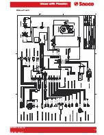 Preview for 17 page of Saeco PRIMEA LINE 2007 Technical & Service Manual