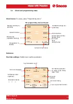 Предварительный просмотр 11 страницы Saeco PRIMEA LINE Technical & Service Manual