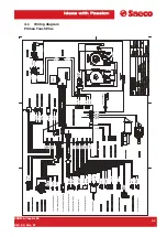 Предварительный просмотр 17 страницы Saeco PRIMEA LINE Technical & Service Manual