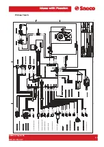 Предварительный просмотр 18 страницы Saeco PRIMEA LINE Technical & Service Manual
