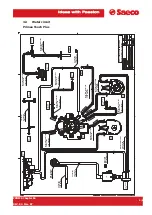 Предварительный просмотр 21 страницы Saeco PRIMEA LINE Technical & Service Manual