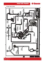 Предварительный просмотр 22 страницы Saeco PRIMEA LINE Technical & Service Manual