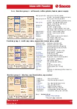 Предварительный просмотр 25 страницы Saeco PRIMEA LINE Technical & Service Manual