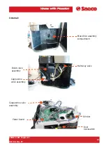 Предварительный просмотр 88 страницы Saeco PRIMEA LINE Technical & Service Manual