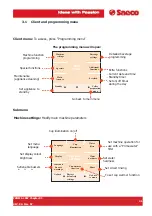 Предварительный просмотр 90 страницы Saeco PRIMEA LINE Technical & Service Manual