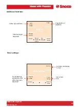 Предварительный просмотр 92 страницы Saeco PRIMEA LINE Technical & Service Manual